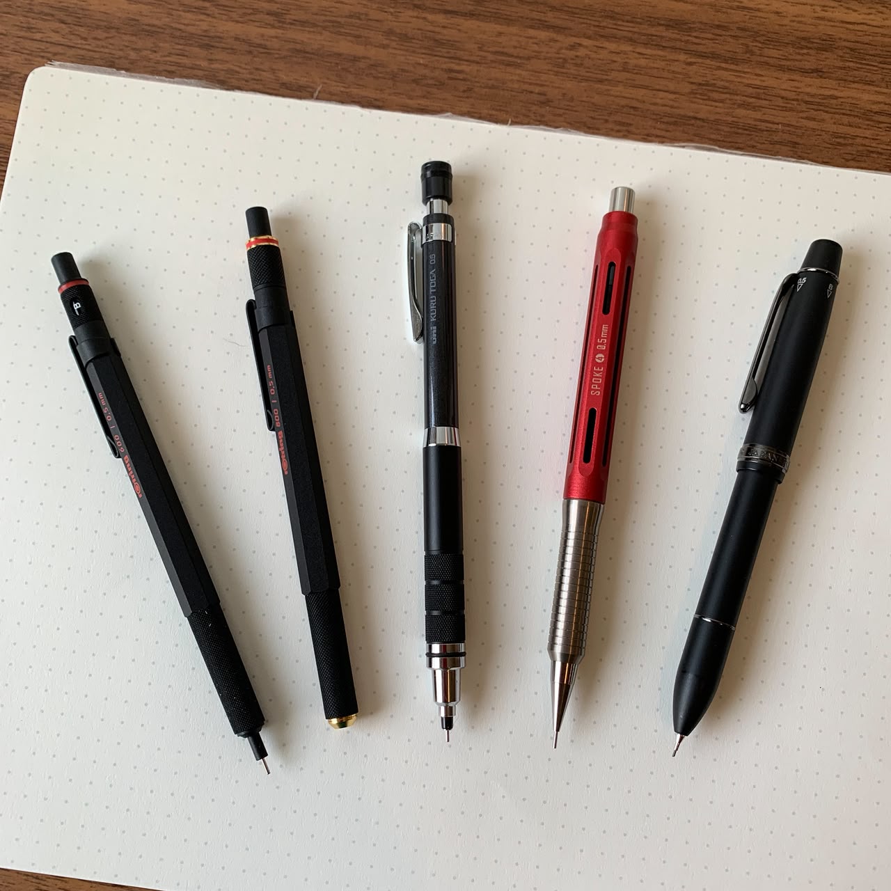 Precision Mechanical Pencils
