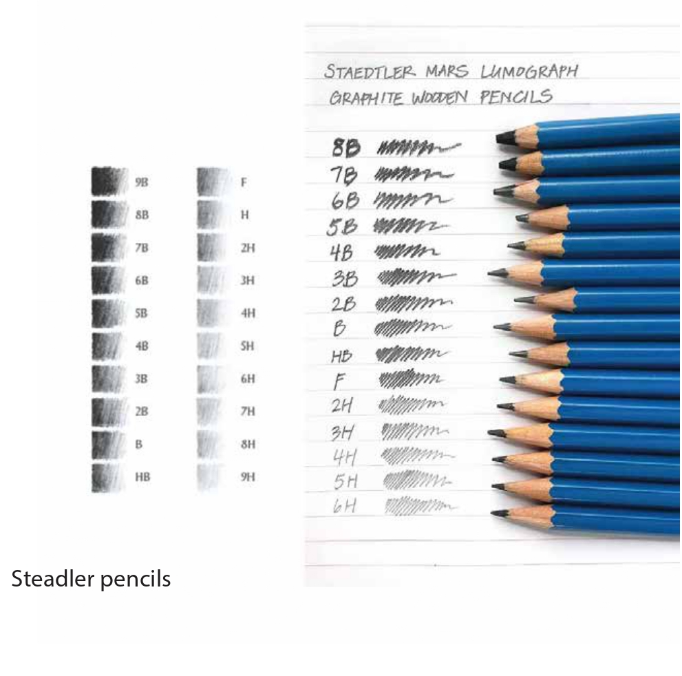 Staedtler Mars Lumograph Pencils